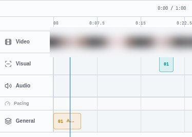Complete mobile Verifacta timeline with video, visual, audio, pacing, and general tracks. Faces are blurred.